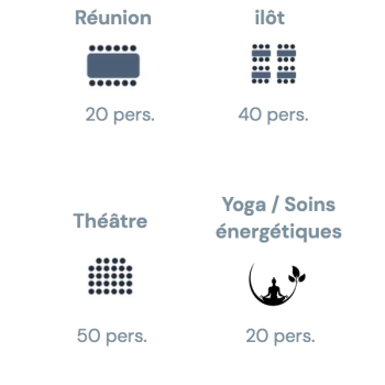Salle de formation modulable En réunion, conférence, îlot, ateliers yoga